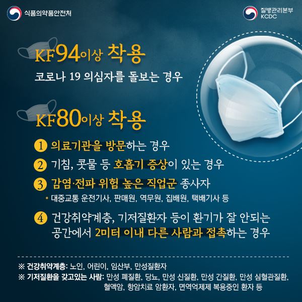 그림입니다.

원본 그림의 이름: 마스크 사용 개정 권고사항_0303-3.png

원본 그림의 크기: 가로 600pixel, 세로 600pixel