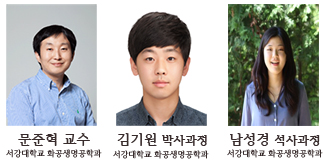 http://chemeng.sogang.ac.kr/se2/photo_uploader/upload/1544718165.jpg